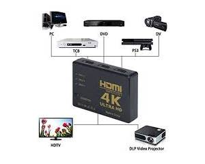 uh-301 hdmi switch with remote